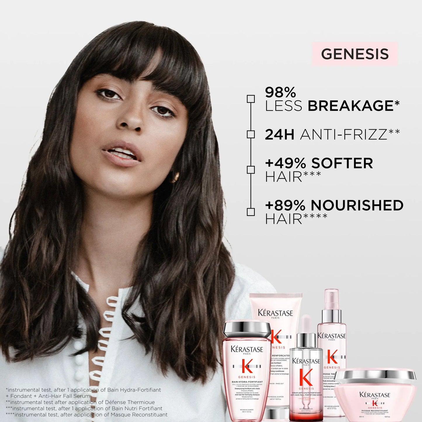 Kerastase Genesis Anti-Breakage Fortifying Ampoule 10x6ml