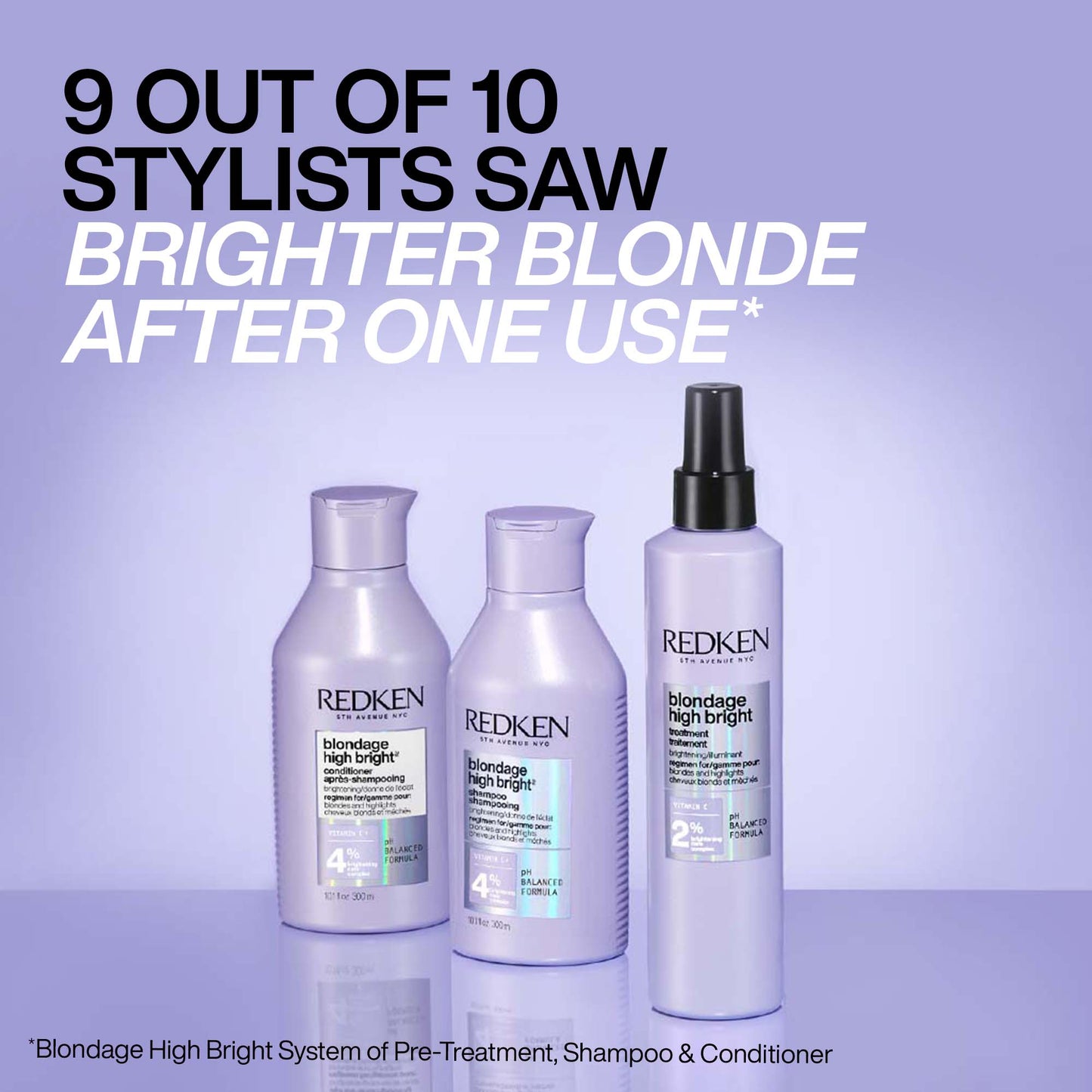 Redken Blondage High Bright Conditioner